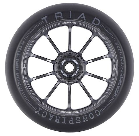 Ritenis Triad Conspiracy 120 Ano Titan